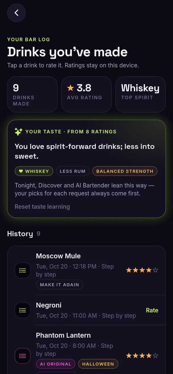 Drinks you've made screen with ratings and a taste summary